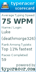 Scorecard for user deathmorge326