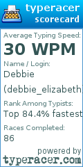 Scorecard for user debbie_elizabeth