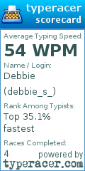 Scorecard for user debbie_s_