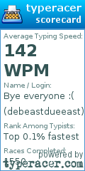 Scorecard for user debeastdueeast