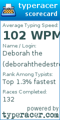 Scorecard for user deborahthedestroyer