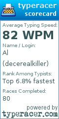 Scorecard for user decerealkiller