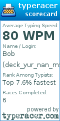 Scorecard for user deck_yur_nan_m9