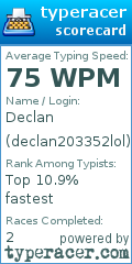 Scorecard for user declan203352lol