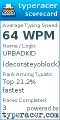 Scorecard for user decorateyoblock