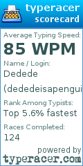 Scorecard for user dededeisapenguin