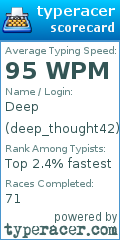 Scorecard for user deep_thought42