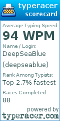 Scorecard for user deepseablue