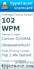 Scorecard for user deepwaterbus