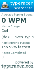 Scorecard for user deku_loves_typing