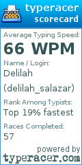 Scorecard for user delilah_salazar