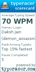 Scorecard for user demon_assassin