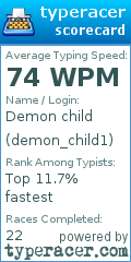 Scorecard for user demon_child1