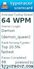 Scorecard for user demon_queen