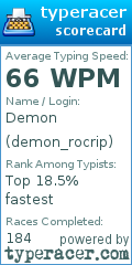 Scorecard for user demon_rocrip