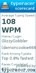 Scorecard for user demoncookie666