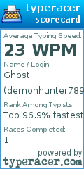Scorecard for user demonhunter789