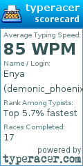 Scorecard for user demonic_phoenix