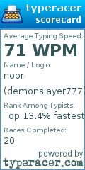 Scorecard for user demonslayer777