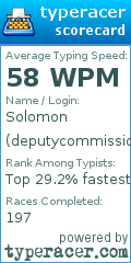 Scorecard for user deputycommissionersolomon