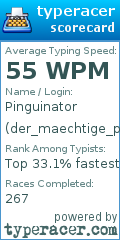 Scorecard for user der_maechtige_pingu1n