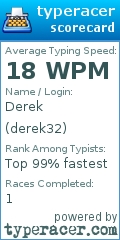 Scorecard for user derek32