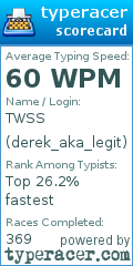 Scorecard for user derek_aka_legit