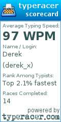 Scorecard for user derek_x