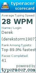 Scorecard for user derekstorm1907