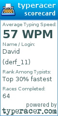 Scorecard for user derf_11