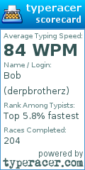 Scorecard for user derpbrotherz