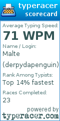 Scorecard for user derpydapenguin