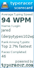 Scorecard for user derpytypes102wpm