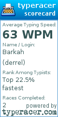Scorecard for user derrel