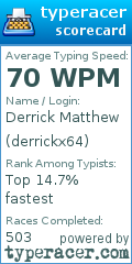 Scorecard for user derrickx64