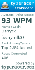 Scorecard for user derrymilk3