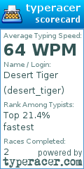 Scorecard for user desert_tiger