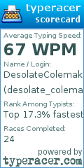 Scorecard for user desolate_colemak