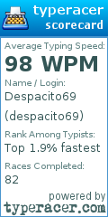 Scorecard for user despacito69