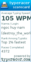 Scorecard for user destroy_the_world