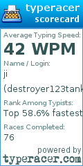 Scorecard for user destroyer123tanki