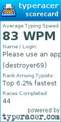 Scorecard for user destroyer69