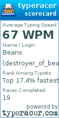 Scorecard for user destroyer_of_beans