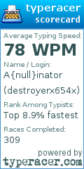 Scorecard for user destroyerx654x