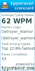 Scorecard for user detroyer_warrioralt