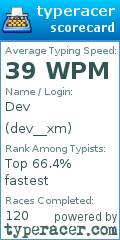 Scorecard for user dev__xm