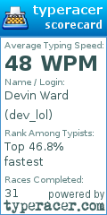 Scorecard for user dev_lol