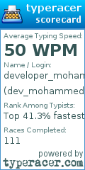 Scorecard for user dev_mohammed