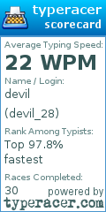 Scorecard for user devil_28
