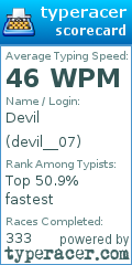 Scorecard for user devil__07